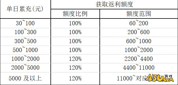 1761815957195306.png image.png